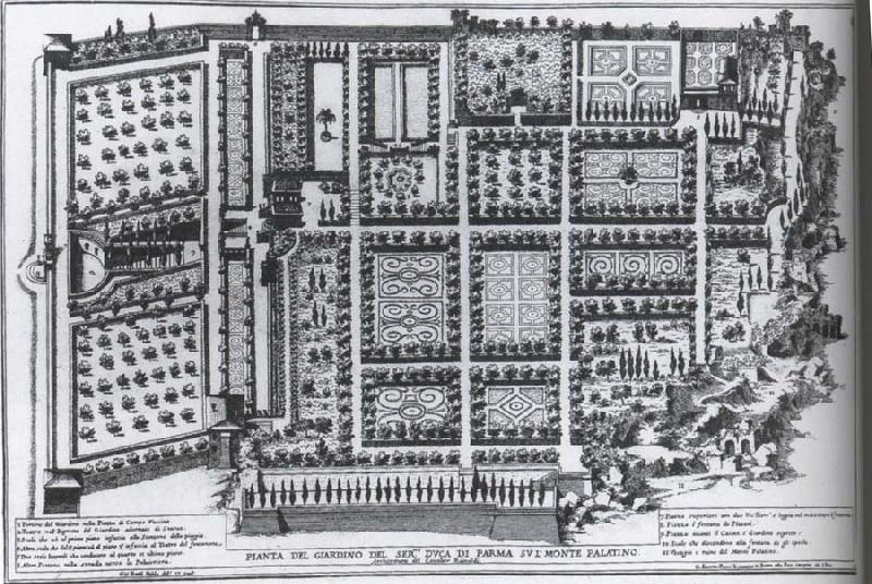 unknow artist The Gardens of the Villa Farnese